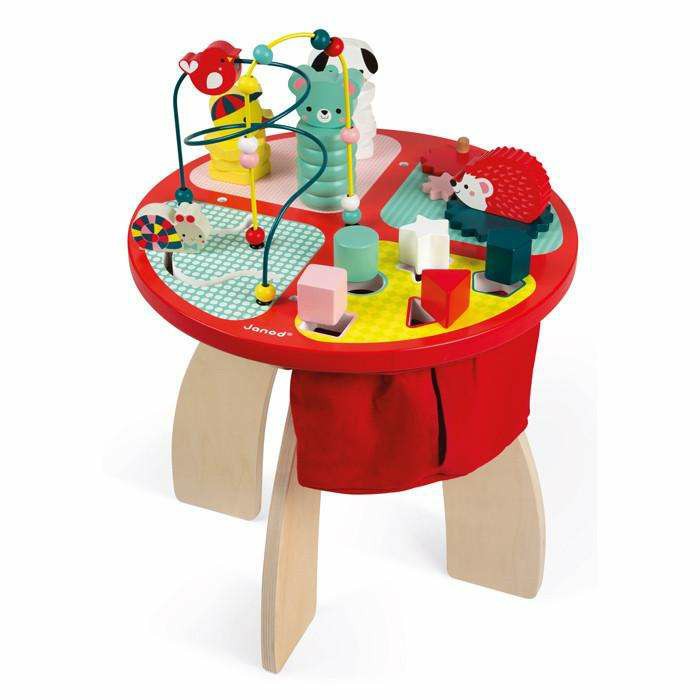 Forest Activity Table Developmental